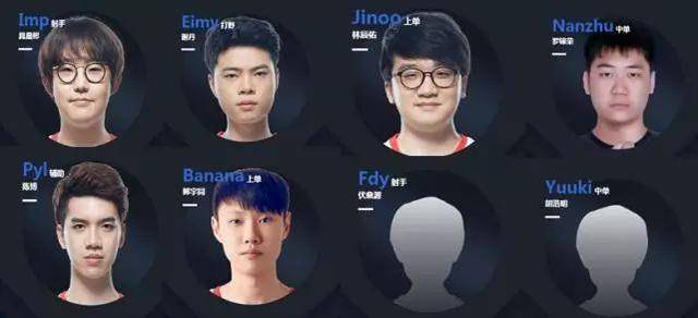 内部决策流 内部决策流